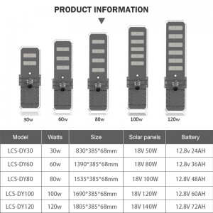 30W 60W 80W 100W 120W Module Type All In One Solar Street Light