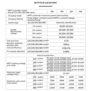 High power 30A 40A 50A 60A 80A 100A MPPT Solar Charge Controller